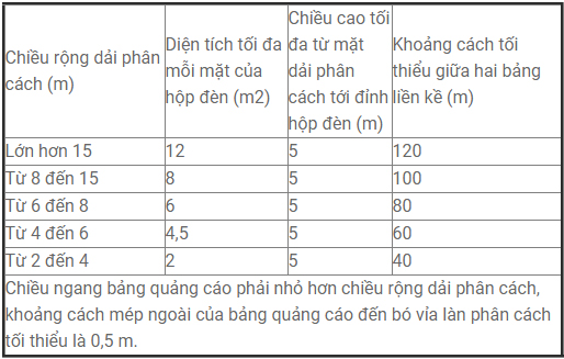 kich-thuoc-bien-quang-cao-tam-lon-trong-va-ngoai-thi